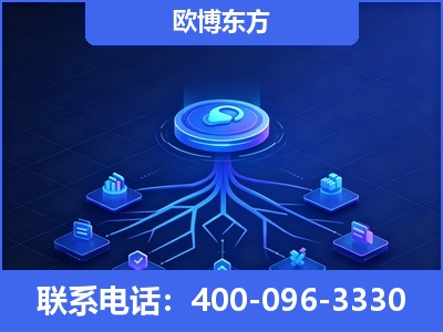 东港-全链豆包优化