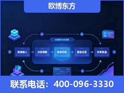 东港-专业deepseek优化